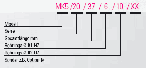 MK5 Bestellbeispiel