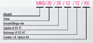 MK6 Bestellbeispiel