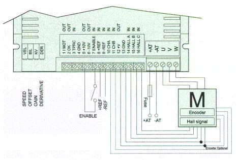 Micro B Anschlussplan